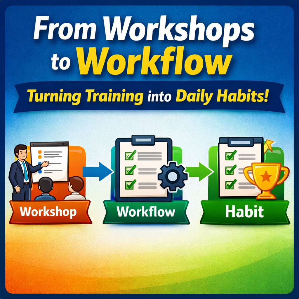 Training Workshp From Workshops to Workflow: Make Corporate Training Stick with Daily ...